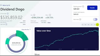 535k Dividend Stock Portfolio: When and Why I sold 200k of stocks in the portfolio? Buying more SCHD