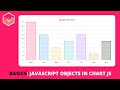 Javascript Objects in Chart JS
