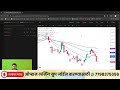 nifty prediction and sensex analysis for 13 feb 25 nifty tomorrow analysis in marathi nifty