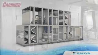 Project Highlights: Progressive Field Daikin Air Handler Timelapse