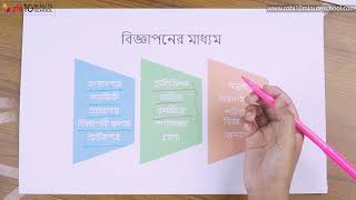 ০৯.০৭. অধ্যায় ৯ : বিপণন - বিজ্ঞাপনের বিভিন্ন মাধ্যম [SSC]