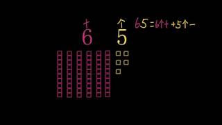 理解数位：计算两位数减整十数 | 100以内数的认识及加法和减法（一） | 一年级数学 | Khan Academy 可汗学院
