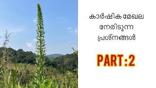 Part:2 കാർഷികമേഖല നേരിടുന്ന പ്രശ്നങ്ങൾ…….