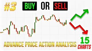 Buy or Sell? | Advance Price Action Analysis | Trading Quiz