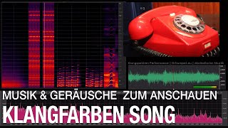 Klangfarben Performance - Schau was du hörst ! Spektralanalysen mit Groove