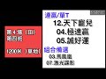 『賽馬分折』2025年3月02日｜沙田賽日｜今期搏搏第四場第五場！沒咁被動就搏到？攞番前跑有著數！呢對恨贏有鬥志？時來運到可食糊！