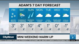 Freezing drizzle and snow showers expected Friday morning