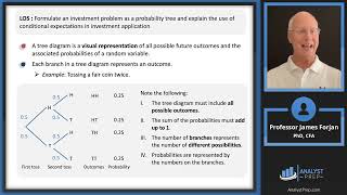 Probability Trees and Conditional Expectations (2025 CFA® Level I Exam – QM – Module 4)