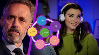 Brett Cooper Takes Dr Jordan Peterson’s Big Five Personality Test