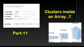 LabVIEW Array of Cluster Tamil