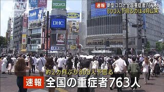 新型コロナ 全国の重症者は763人に・・・前日比で40人減(2021年6月17日)