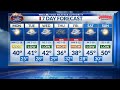 a very cold week with snow and ice on the way