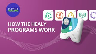 How the Healy Programs work