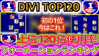 【人選解説】まさかの1位。最新フォーメーション使用率DIV1世界上位120位ランキング！ディビジョン1TOP120のフォーメーション、ガチスカから！通常選手も多数！【efootball2023】