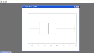 R Tutorial : Boxplots