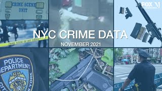 NYC crime statistics overview for Nov. 2021
