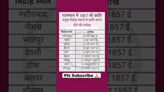 rajasthan me 1857 ki kranti | 1857 ki kranti | #1857kranti #rajasthangk #cet #ptet #bstc #rpsc #ras