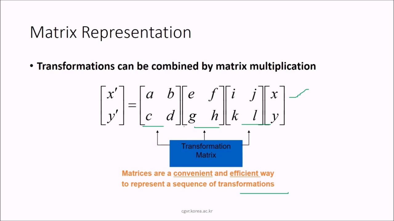 04 Computer Graphics 2D Geometric Transformations - YouTube