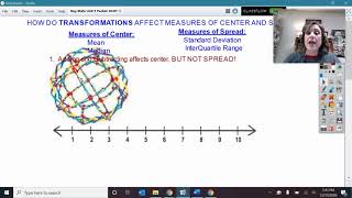 Transformation affects on Center and Spread NOTES VIDEO