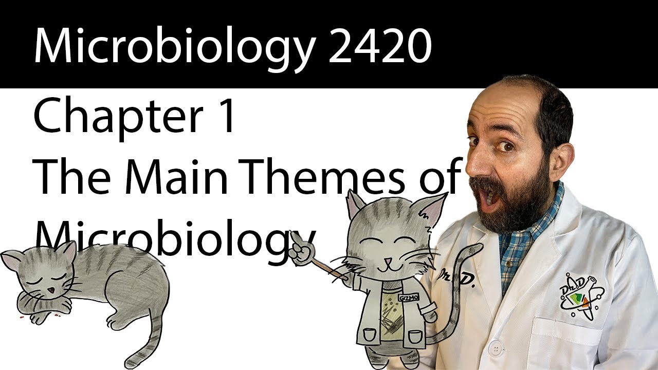 Chapter 1 – The Main Themes Of Microbiology - YouTube