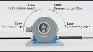 Flowrox peristaltic pumps - advanced single roller design
