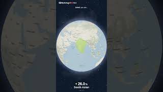 MyHeritage DNA Results, Punjabi, Pakistan v2.5 #shorts #ancestory #dna #ethncity #myheritagedna