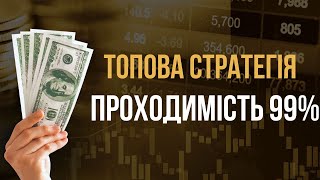 Стратегія торгівлі по індикатору RSI. Мої налаштування.