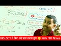 biology in board exam 2025 बिना पढ़े जीव विज्ञान में पास होने की ट्रिक biology mein pass hone