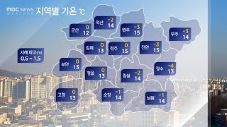 무주·진안·장수 '한파주의보'..도내 곳곳 영하권 추위 | 전주MBC 230327 방송