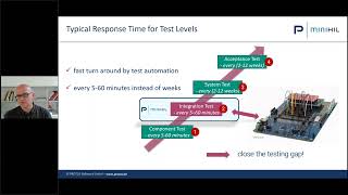 How can I test my embedded system during development?