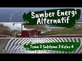 SUMBER ENERGI ALTERNATIF | TEMA 2 SUBTEMA 3 | KELAS 4