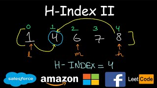 H Index II | Binary search | Leetcode #275