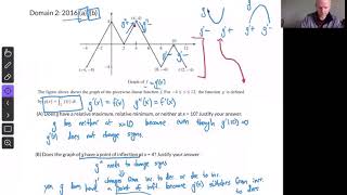 Fundamental Theorem of Calculus FRQs