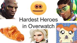 The HARDEST Heroes to Master in Overwatch