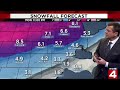 Metro Detroit braces for snow on Jan. 28, 2019 -- here's the weather forecast