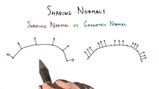 Shading Normal - Interactive 3D Graphics