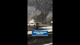 Meteorologist Olivia Glass continues to track the winter weather coming this weekend.