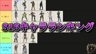 ソロプレマス帯でチャンピオンを取るために考えたキャラランキング シーズン16スプリット2【APEX】