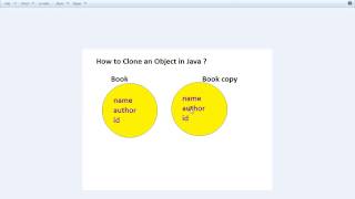 HOW TO CLONE AN OBJECT IN JAVA DEMO