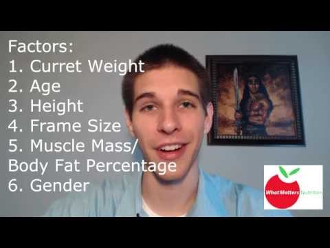 How Much Should I Weigh? | What Matters for Healthy Weight Loss 1 How Much Should I Weigh? | What Matters for Healthy Weight Loss 1