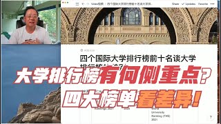 第611期 大学排行榜有何侧重点？四大榜单看差异！