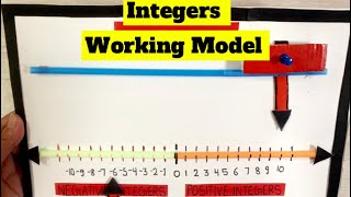 Integer working model #3dmodel #integers #integer