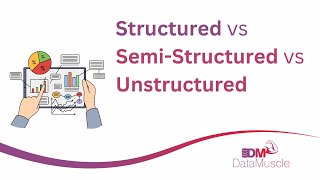 📊 Types of Data | Structured vs Semi-structured vs Unstructured