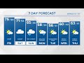 CONNECTICUT FORECAST: Evening - April 20, 2023