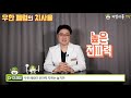 우한폐렴 팩트체크 신종 코로나바이러스 감염증과 구강건강. 증상. 원인. 잠복기. 치사율. 치료. 예방 총정리