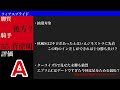 【クイーンs2023】ルール改定による有利不利【全頭診断】