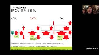 日本地球惑星科学連合　高校生のための冬休み講座2021：對馬 洋子先生 (イギリス気象庁）『地球の気候、温暖化とフィードバック』