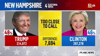 NBC Election Night 2016 - Part 3: 11PM to 1AM [No Commercials]