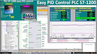 PLC S7-1200 PID control with temperature full tutorial with WinCC RunTime