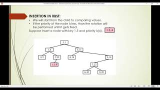 Random Binary Search Tree